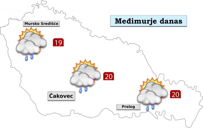 vremenska prognoza, nedelja, kišovito