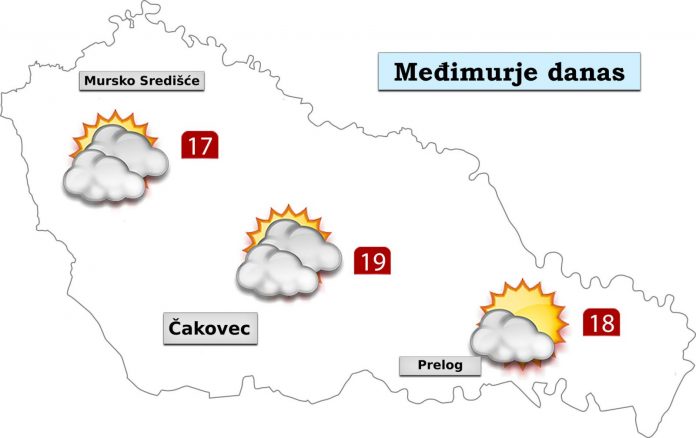 prognoza vikend