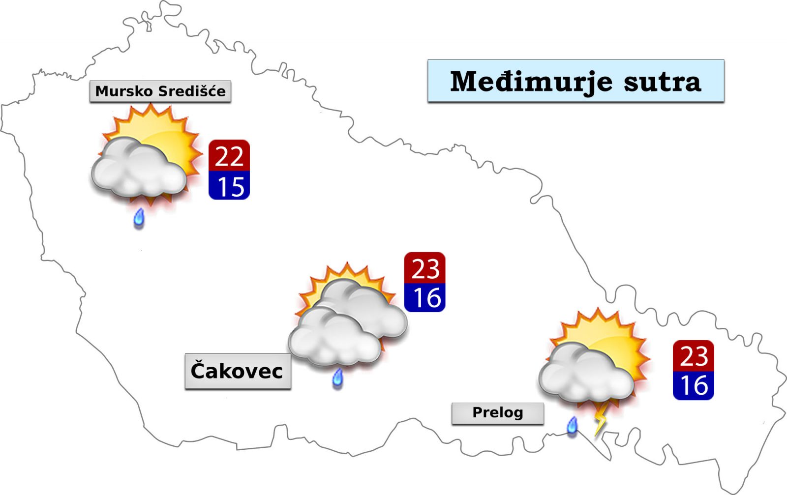 Vremenska prognoza