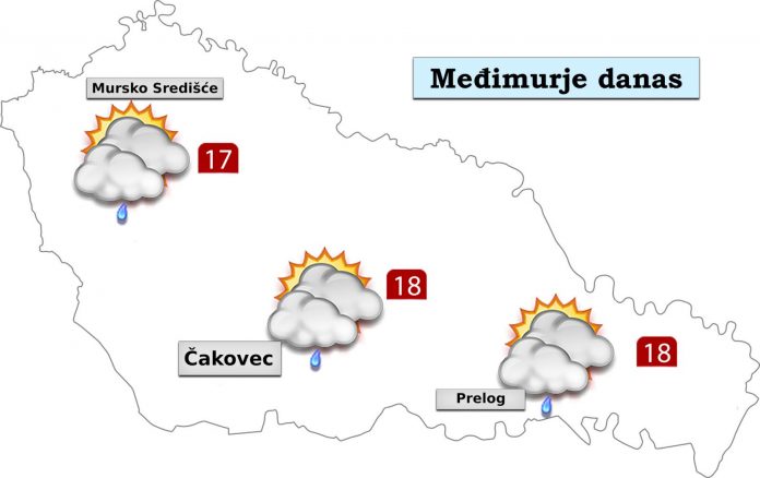 prognoza Međimurje