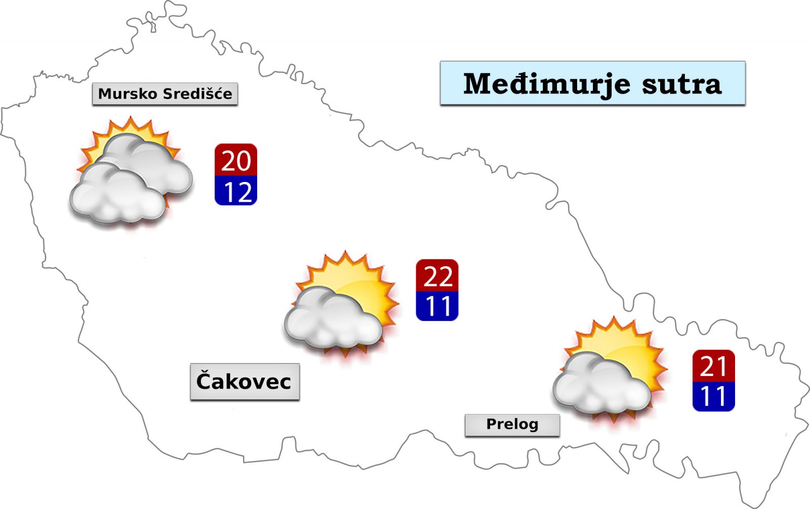 vremenska prognoza