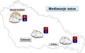 prognoza