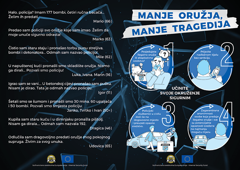 Manje oružja, manje tragedija