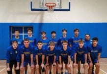 kk međimurje u19 ekipa juniori