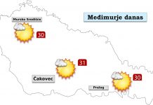 Temperature do 32°C! Stiže pravi ljetni val, ali i opasnost navečer prognoza