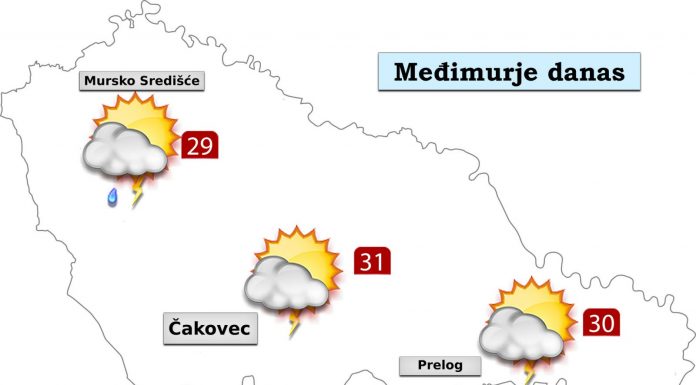 Vremenska prognoza: Nestabilnije