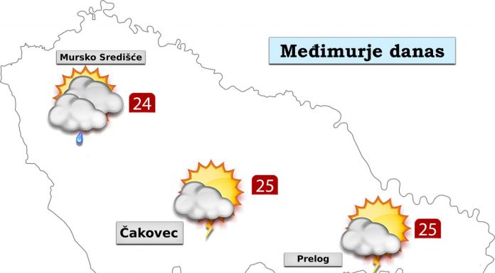 Srijeda donosi promjenjivo i svježije vrijeme Srijeda donosi djelomično sunčana i oblačnija razdoblja i većinom suho vrijeme, tek ponegdje može pasti malo kiše. Navečer i krajem dana češća pojava kiše i pljuskova s grmljavinom koji mogu biti obilniji. Vjetar slab do umjeren, krajem dana i jak sjevernih smjerova. Jutarnja temperatura od 13 do 16°C, a najviša dnevna između 23 i 25°C. U četvrtak umjereno do pretežno oblačno, još ponegdje uz prolaznu kišu ili pljusak. Vjetar slab sjevernih i istočnih smjerova. Jutarnja temperatura od 10 do 13°C, a najviša dnevna između 17 i 20°C.
