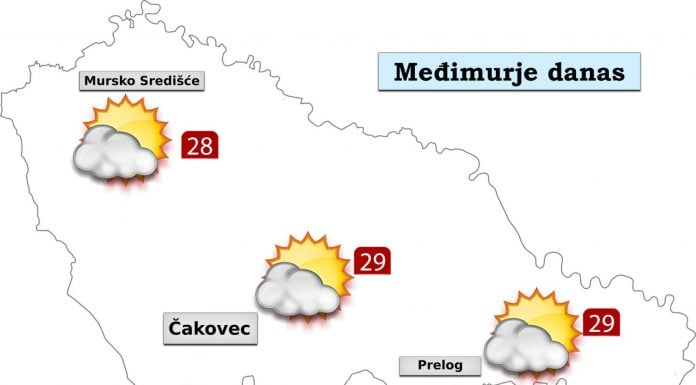 Vremenska prognoza: Manje vruće i većinom suho